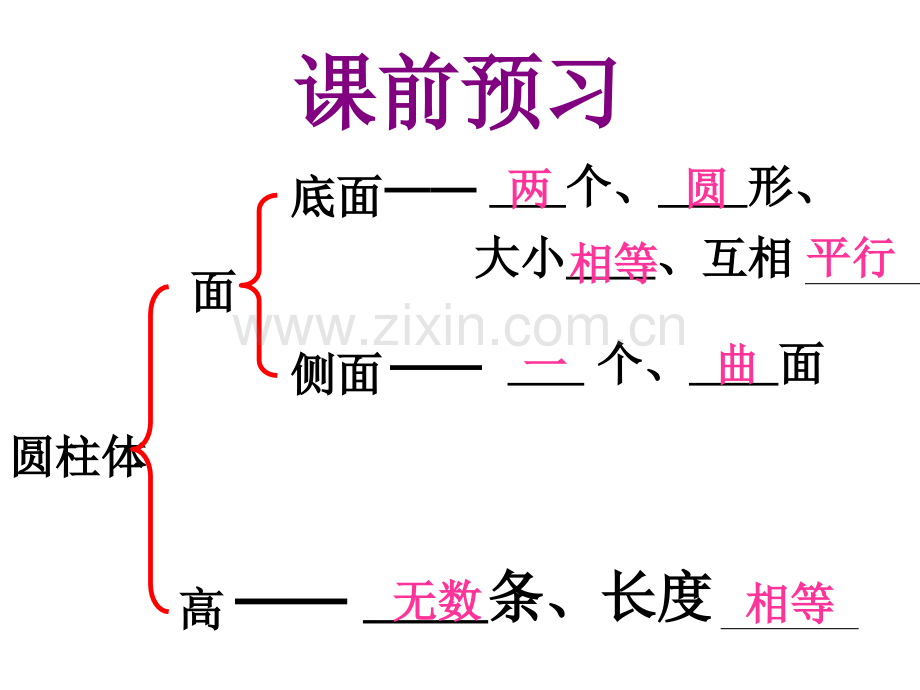 人教版六年级下册数学第二单元圆锥的认识.ppt_第2页