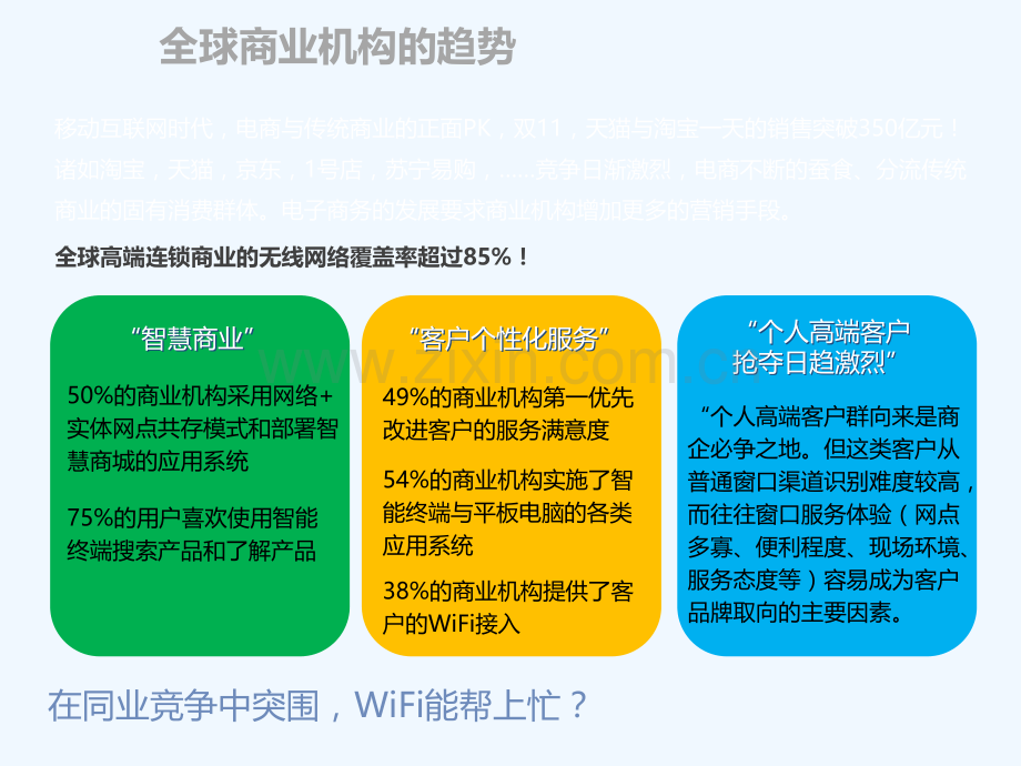 无线网络覆盖解决方案.ppt_第3页