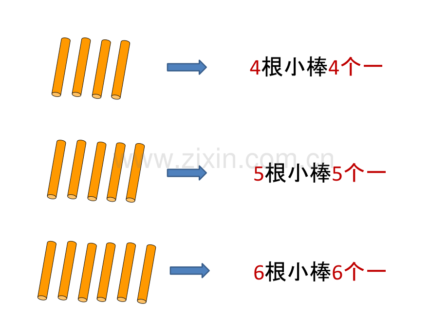 11—20各数的认识宣讲专题培训课件.ppt_第3页