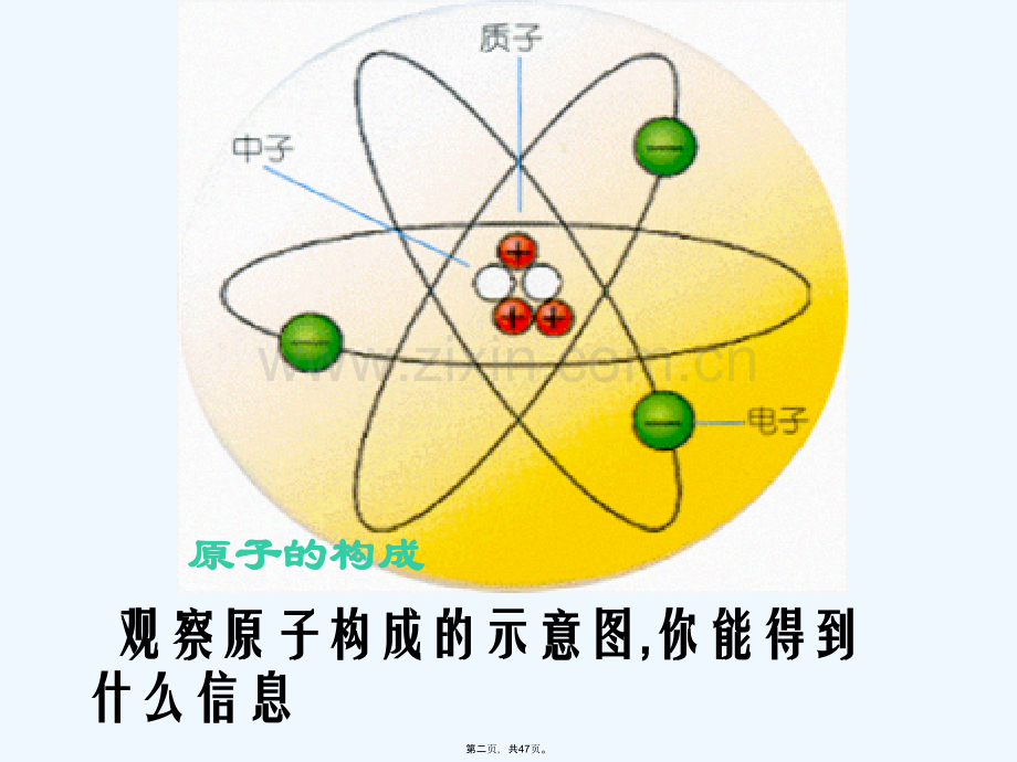 人教版九年级化学物质构成的奥秘.ppt_第2页