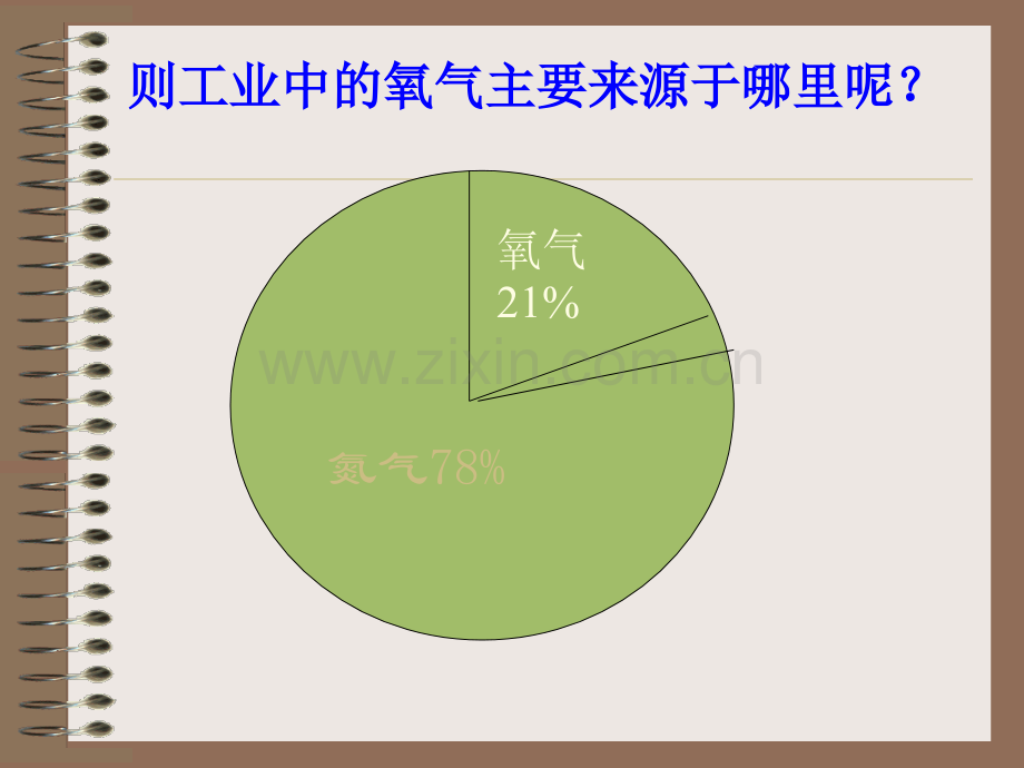 初中化学人教课标版九年级上册第二单元我们周围的空气课题3制取氧气PPT课件.ppt_第2页