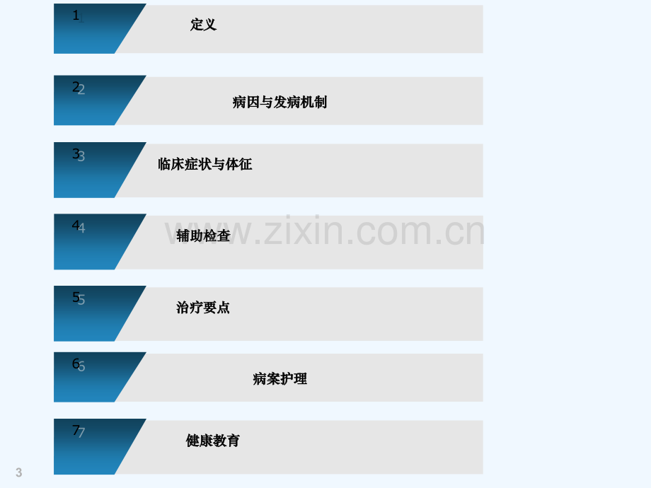 多发性硬化患者护理查房.ppt_第3页