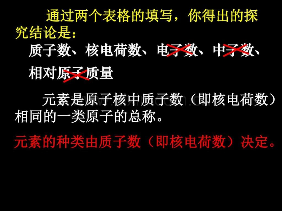 初步认识化学元素.ppt_第3页