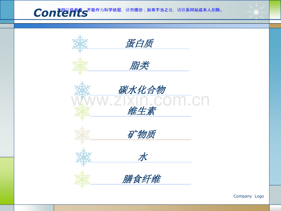 七大营养素专业知识讲座课件.ppt_第1页