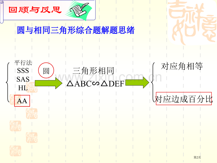 圆中的相似三角形市公开课一等奖百校联赛获奖课件.pptx_第2页