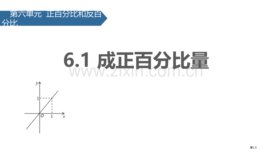 认识成正比例的量正比例和反比例教学课件省公开课一等奖新名师优质课比赛一等奖课件.pptx_第1页