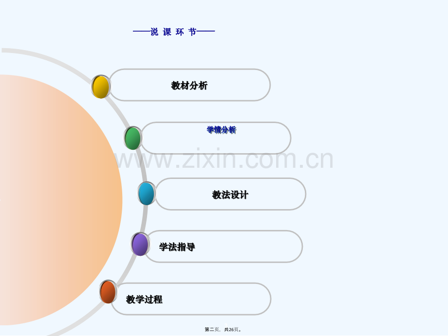 护理口腔电子教案.ppt_第3页