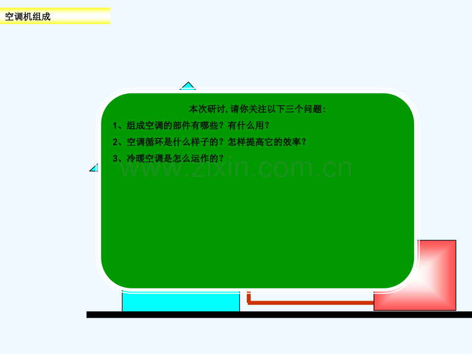 图解VRV空调原理.ppt_第2页