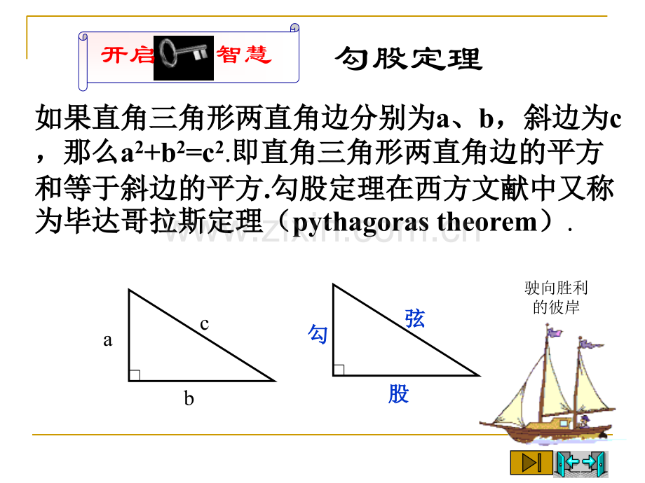 勾股定理和逆定理证明专题培训课件.ppt_第2页