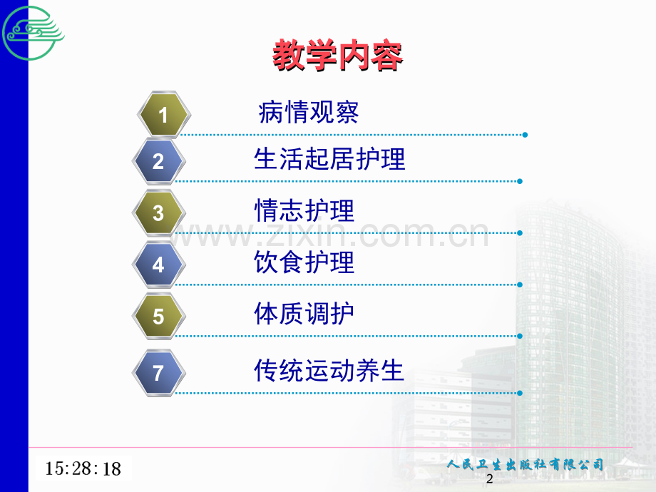 中医基本护理优质PPT课件.ppt_第2页