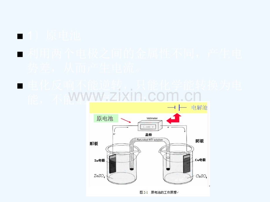 混合动力汽车的电能储存装置.ppt_第2页