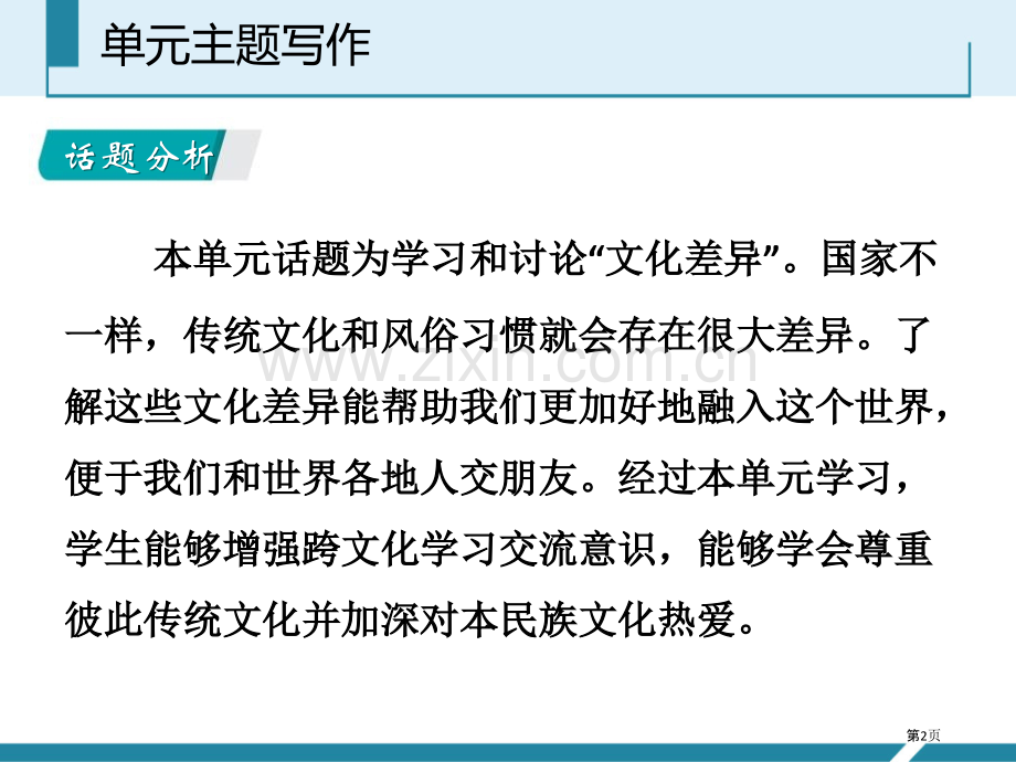 单元主题写作八1省公开课一等奖新名师优质课比赛一等奖课件.pptx_第2页