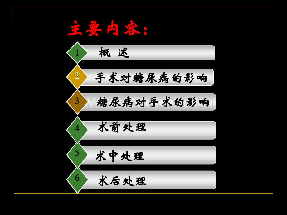 糖尿病围手术期-临床处理.ppt_第2页