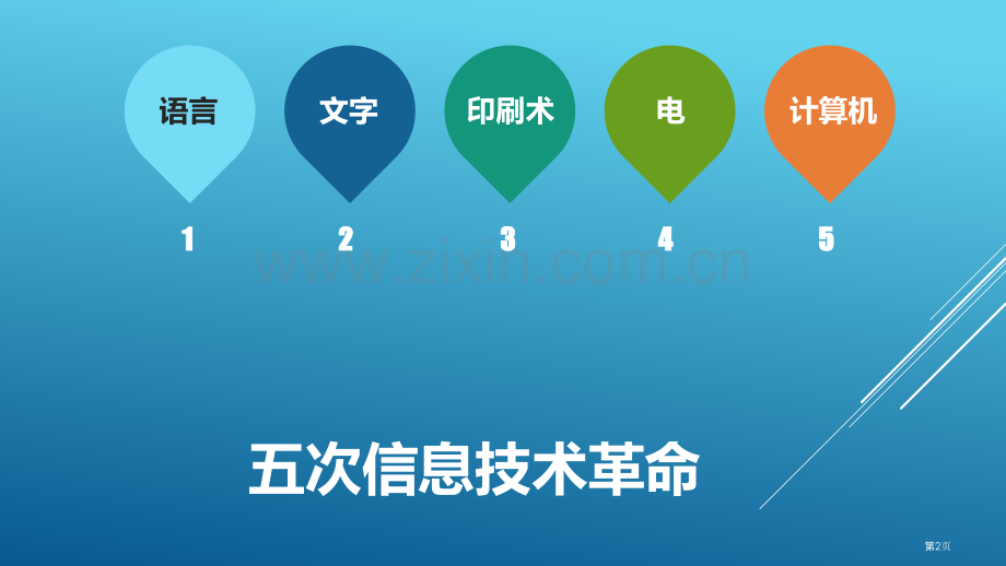 成品五次信息技术革命PPT课件市公开课一等奖百校联赛获奖课件.pptx_第2页