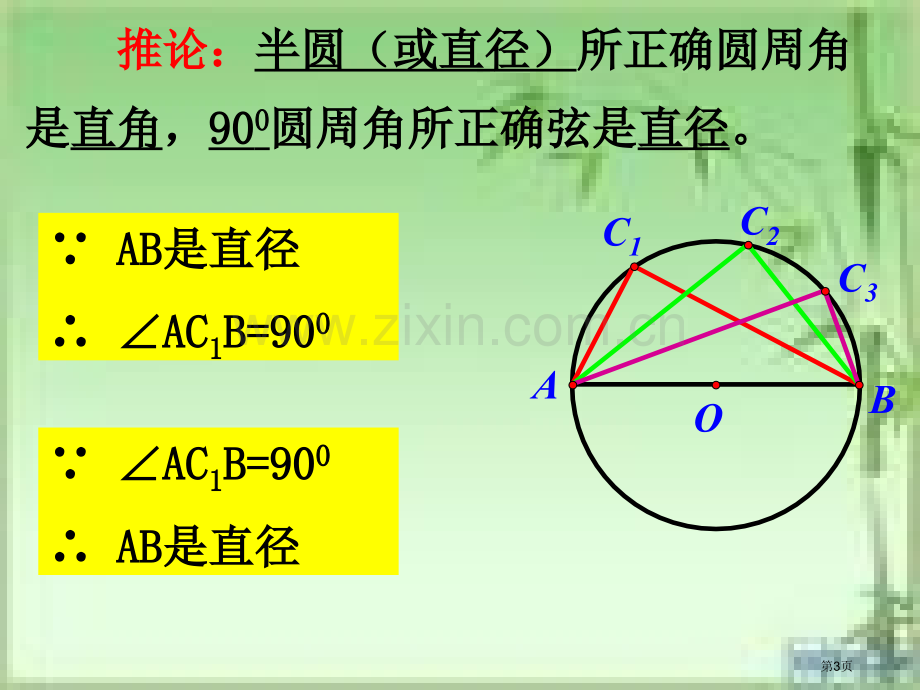 圆周角示范课市公开课一等奖百校联赛获奖课件.pptx_第3页