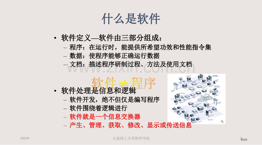 大连理工大学软件工程导论复习课件省公共课一等奖全国赛课获奖课件.pptx_第3页