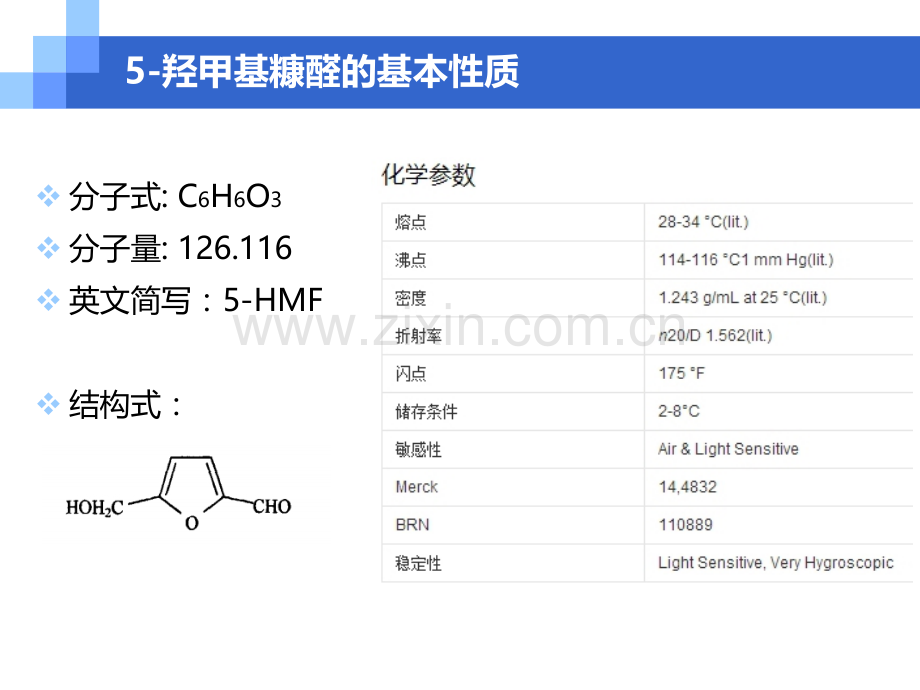 5羟甲基糠醛宣讲介绍专题培训课件.ppt_第3页