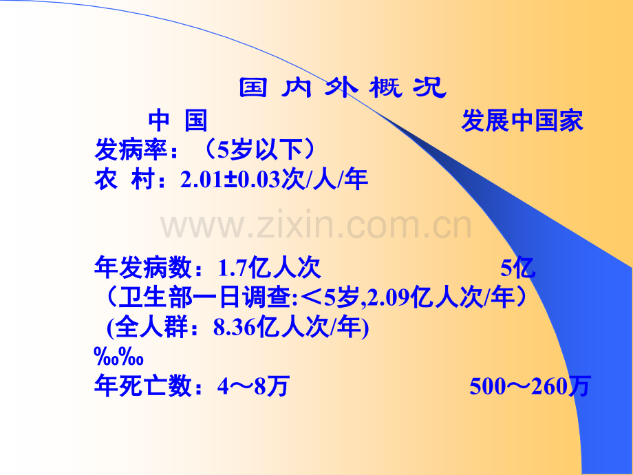 感染性腹泻病诊断治疗进展.ppt_第2页