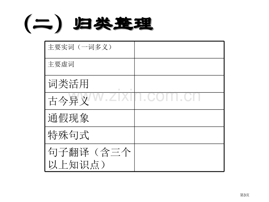 陈情表复习汇总省公共课一等奖全国赛课获奖课件.pptx_第3页