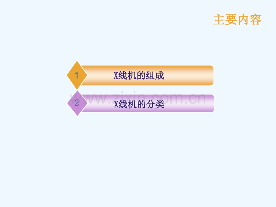 医学影像设备学第二章诊断用X线机基本装置第一节诊断用X线机概论.ppt_第2页