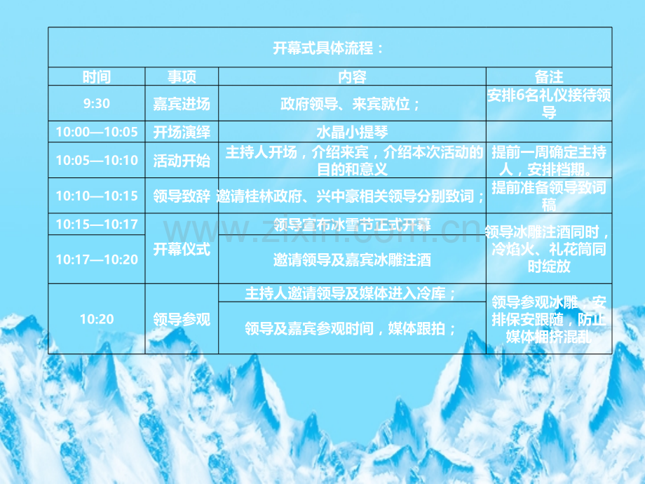 景德镇地产冰雪节活动创意规划策划方案.ppt_第3页