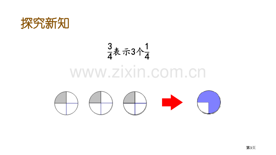 校园艺术节课件省公开课一等奖新名师优质课比赛一等奖课件.pptx_第3页