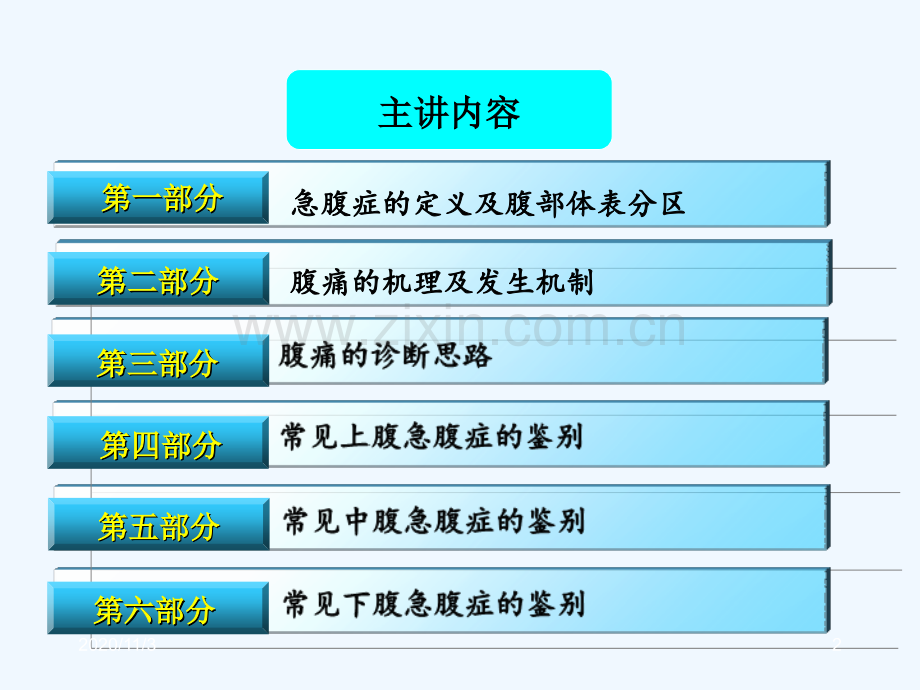 急性腹痛的诊断与鉴别诊断.ppt_第2页