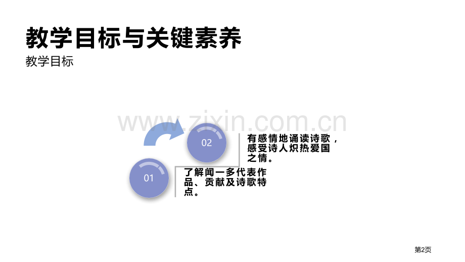 红烛教学课件省公开课一等奖新名师优质课比赛一等奖课件.pptx_第2页