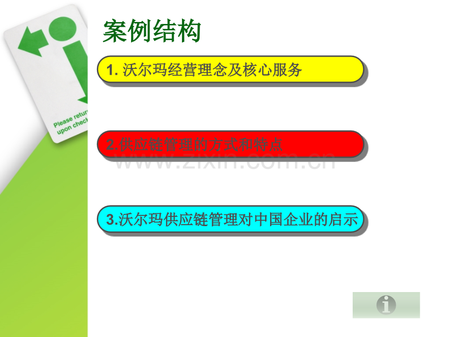 沃尔玛供应链案例.ppt_第3页