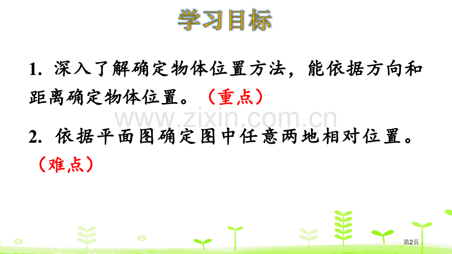 确定位置二确定位置课件省公开课一等奖新名师优质课比赛一等奖课件.pptx_第2页