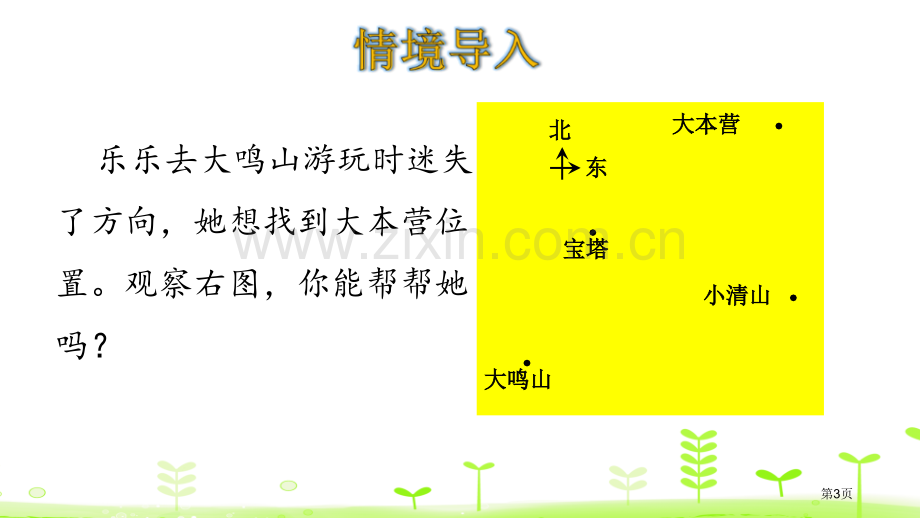 确定位置二确定位置课件省公开课一等奖新名师优质课比赛一等奖课件.pptx_第3页