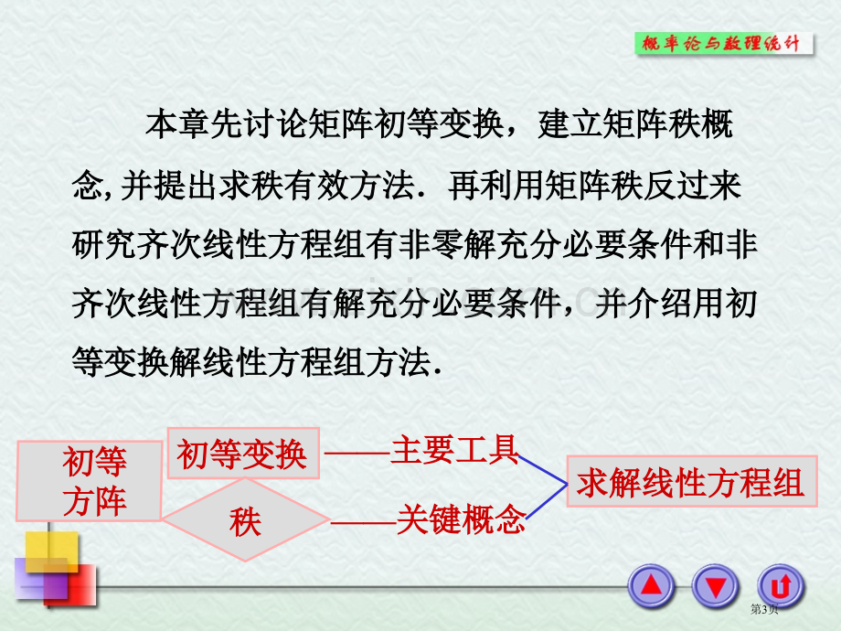 线性代数矩阵的初等变换与线性方程组省公共课一等奖全国赛课获奖课件.pptx_第3页