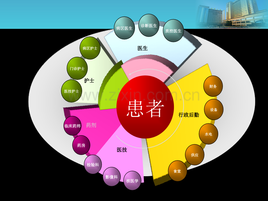 护理核心制度及重点环节.ppt_第2页