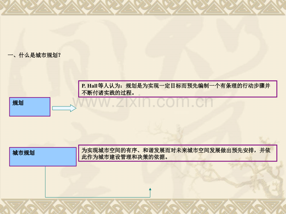 城市规划原理第四版绪论第一章城市与城镇化.ppt_第3页