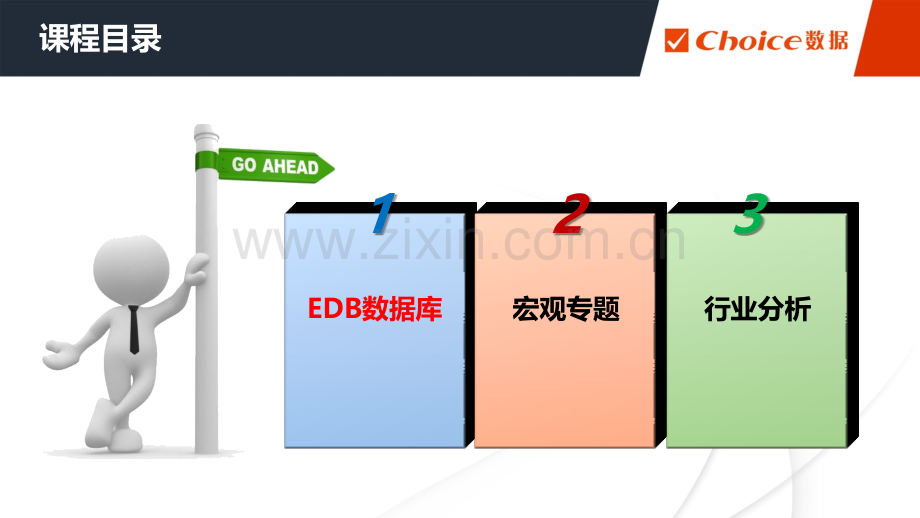 4.Choice如何用Choice金融终端做宏观研究专题培训课件.ppt_第1页