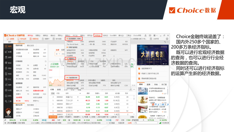 4.Choice如何用Choice金融终端做宏观研究专题培训课件.ppt_第2页