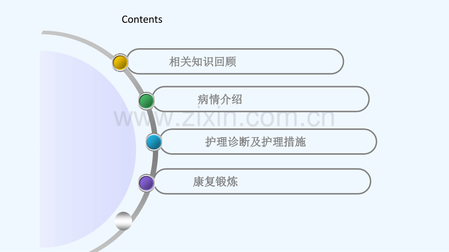 右膝前叉韧带损伤的护理查房.ppt_第3页