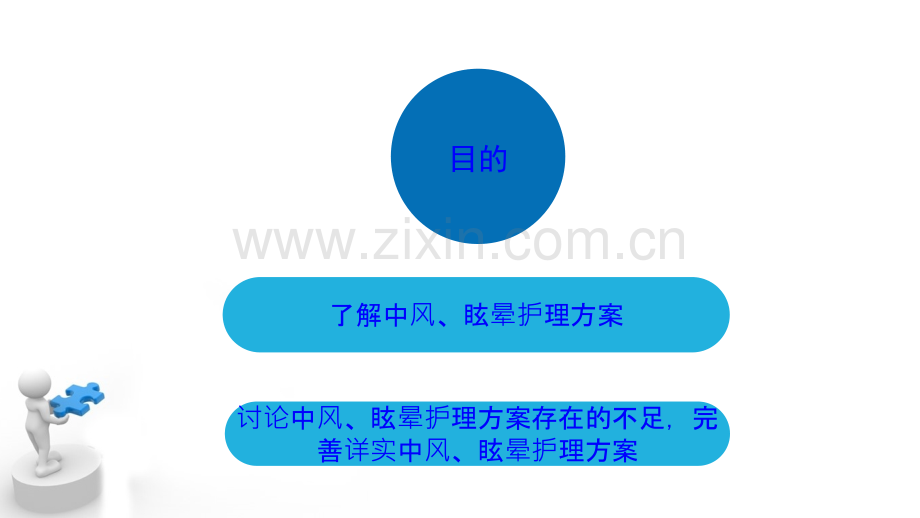 有关中医护理方案护理查房.ppt_第3页