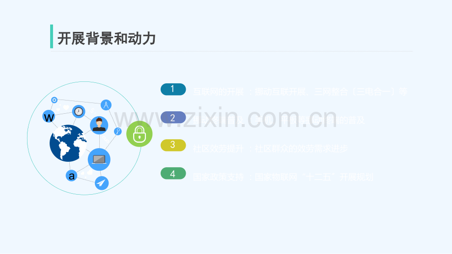 智慧社区整体解决方案PPT[4].ppt_第3页