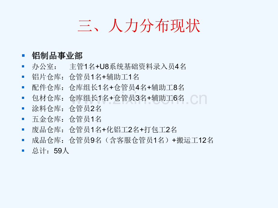 仓储管理现状及问题改善.pptx_第3页