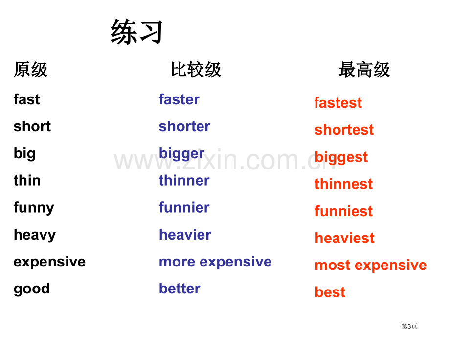 形容词和副词比较级和最高级张市公开课一等奖百校联赛获奖课件.pptx_第3页
