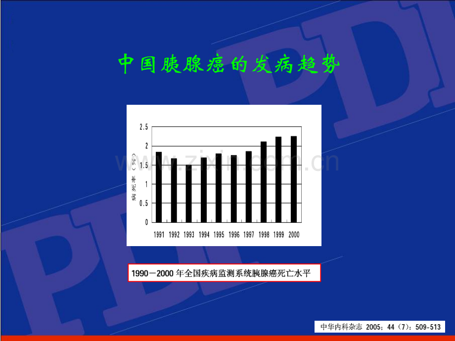 PETCT在胰腺癌诊治中的运用.ppt_第2页