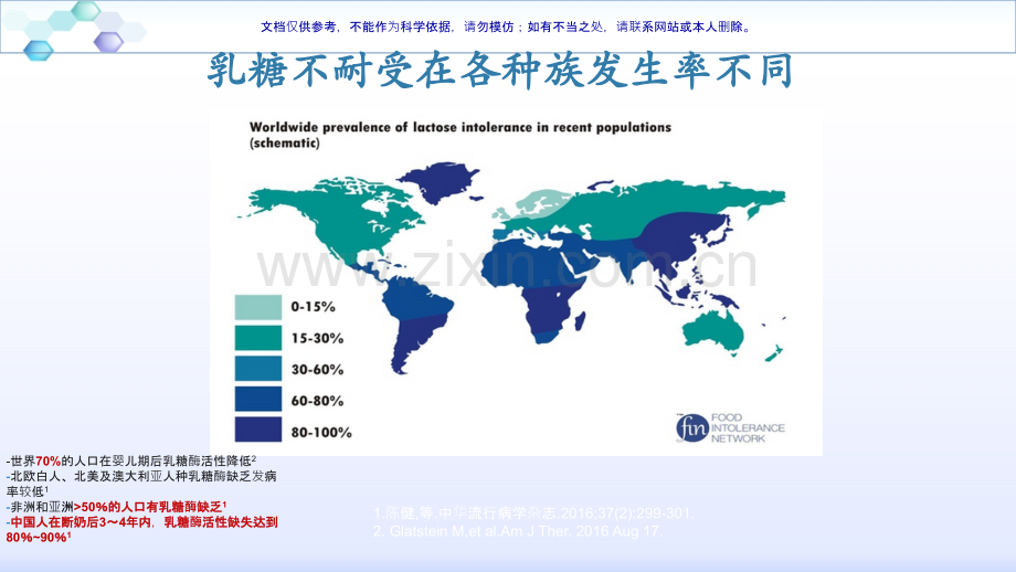 乳糖不耐受新认识课件.ppt_第2页