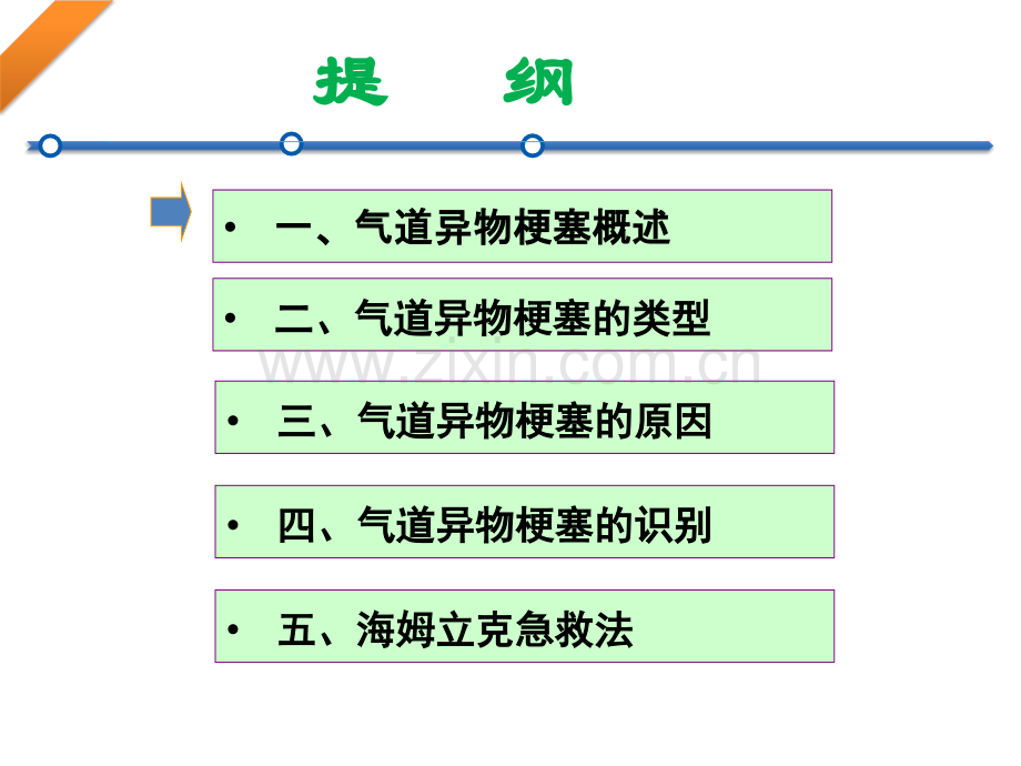 气道异物梗阻急救培训讲义.ppt_第2页