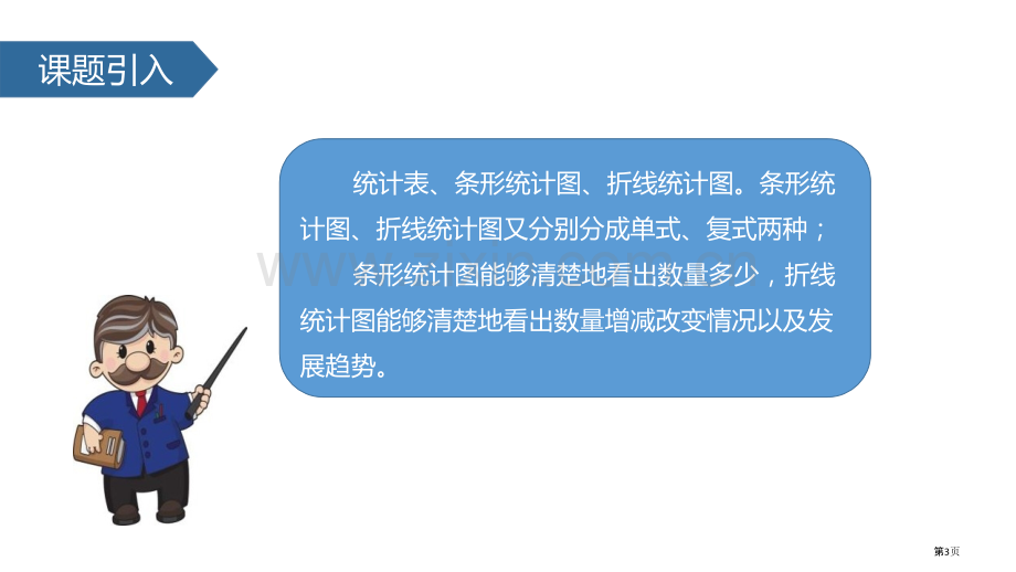 扇形统计图.pptx_第3页