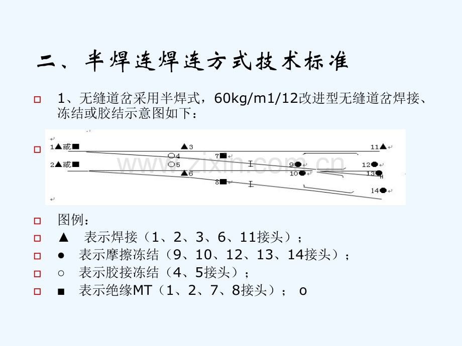 无缝道岔的施工及养护.ppt_第3页