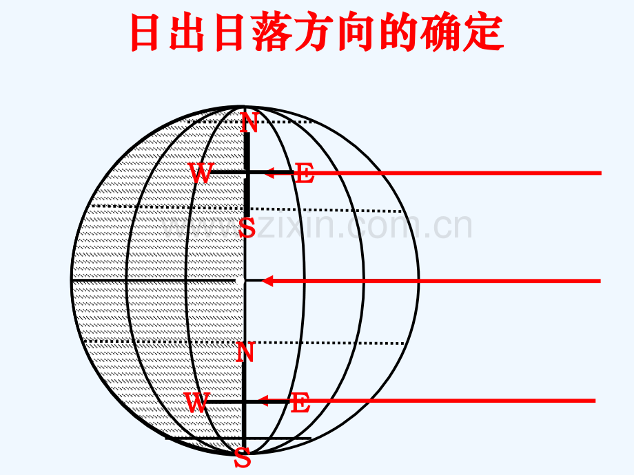 日出日落方位.ppt_第2页