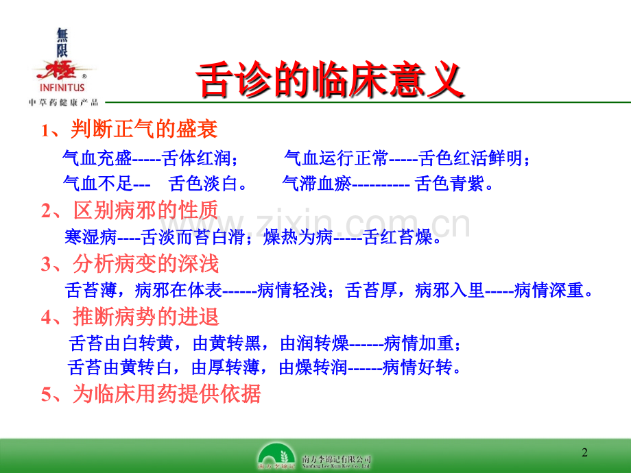 中医舌诊讲解医疗讲义.ppt_第2页