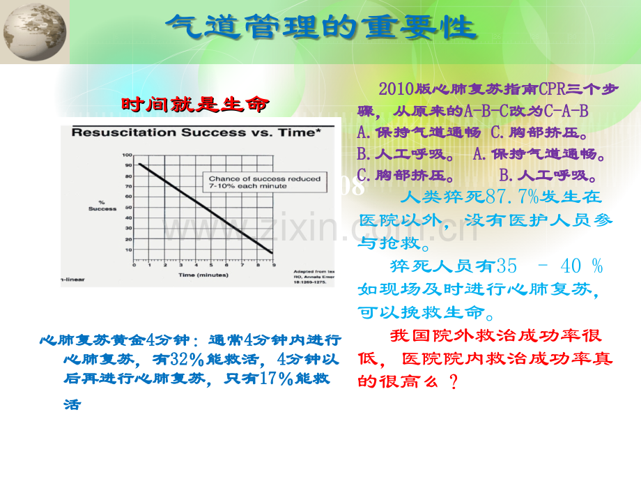 气道评估与处理.ppt_第2页