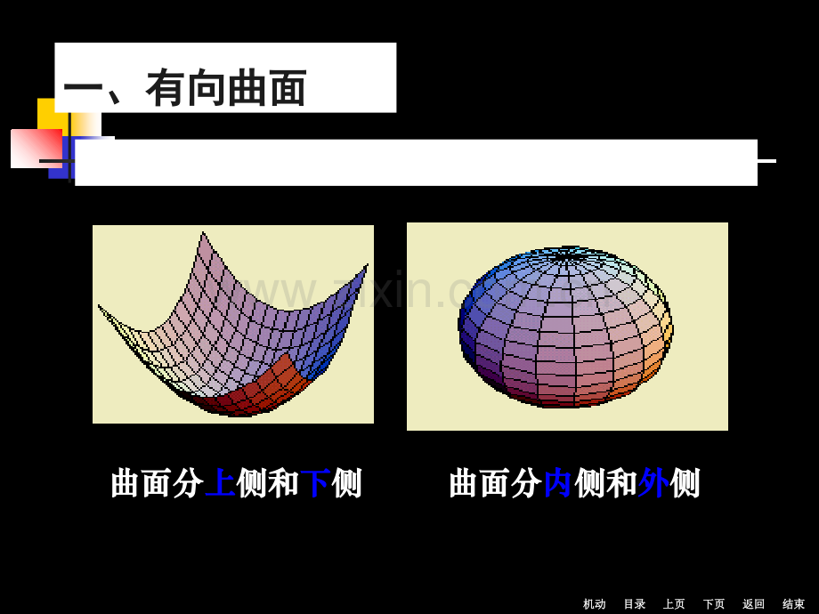 第二类曲面积分.ppt_第2页